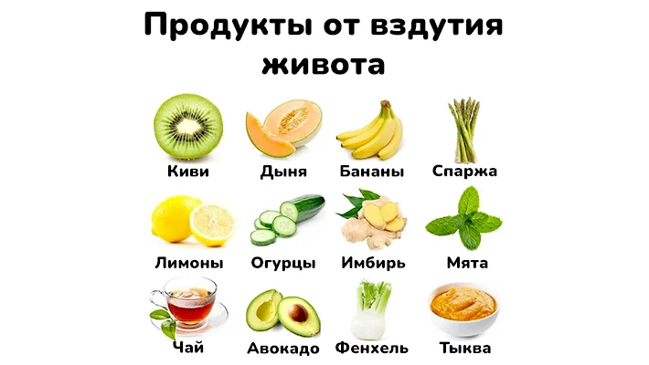Диета при вздутии живота